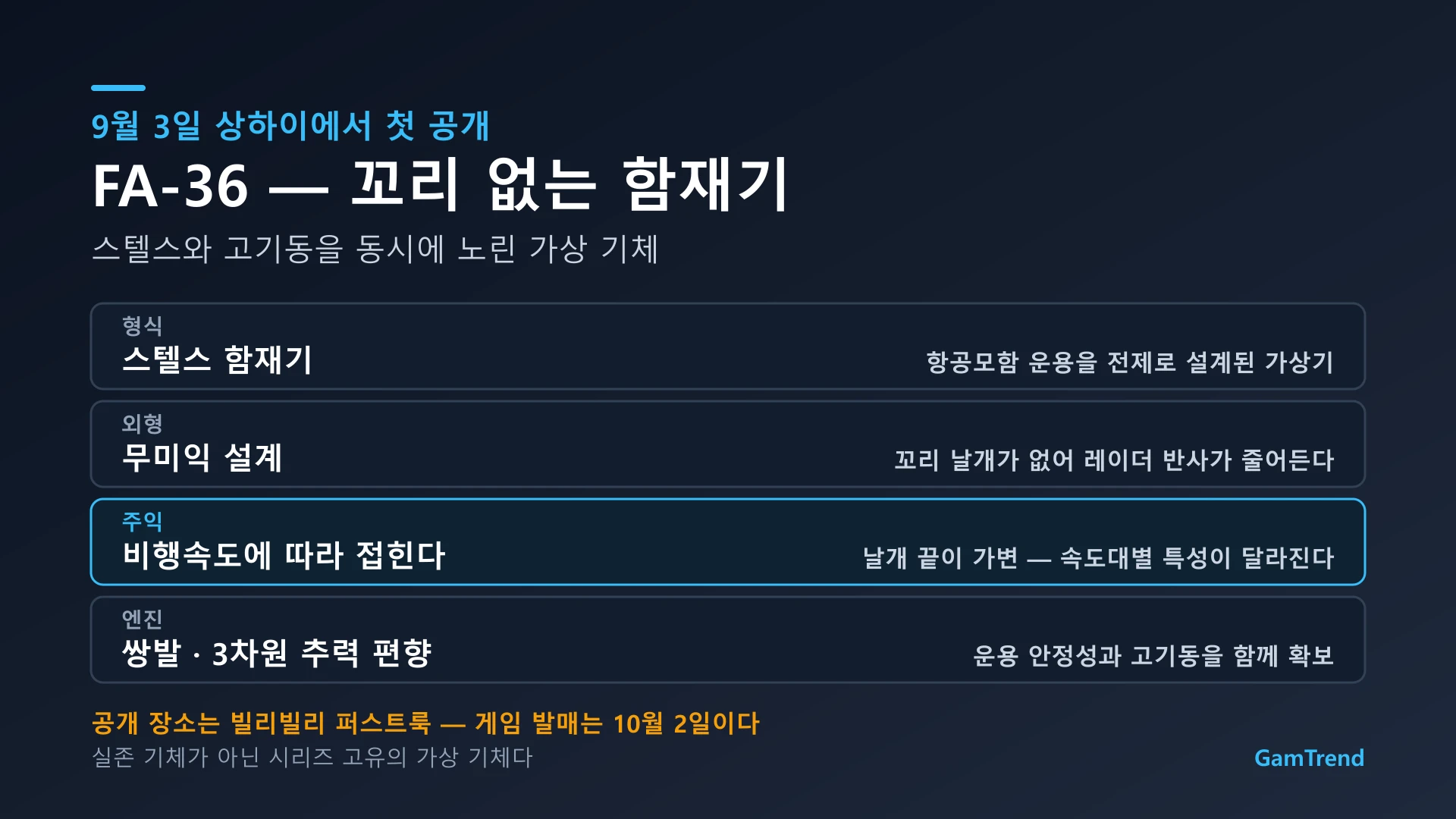 에이스 컴뱃 8 신규 기체 FA-36의 설계 특징 정리