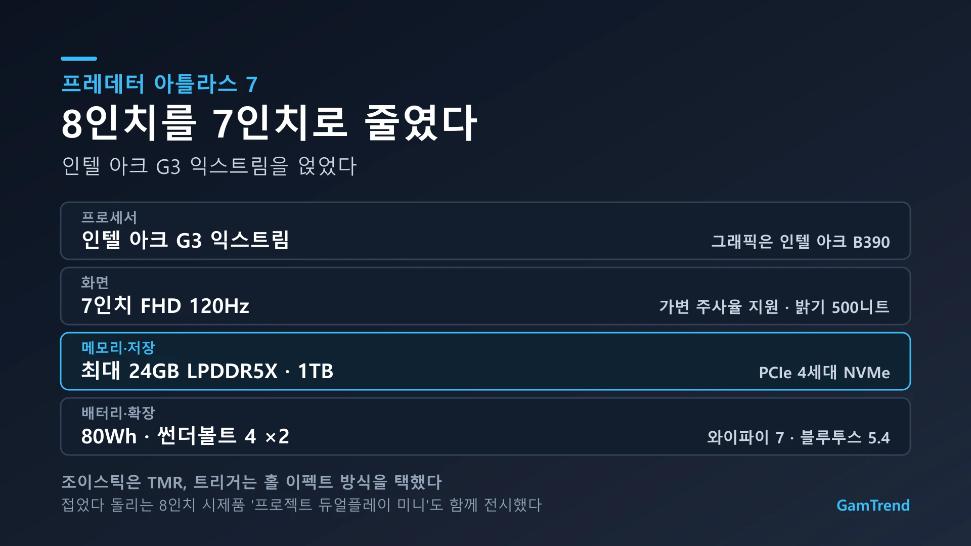 에이서 프레데터 아틀라스 7의 주요 사양 정리
