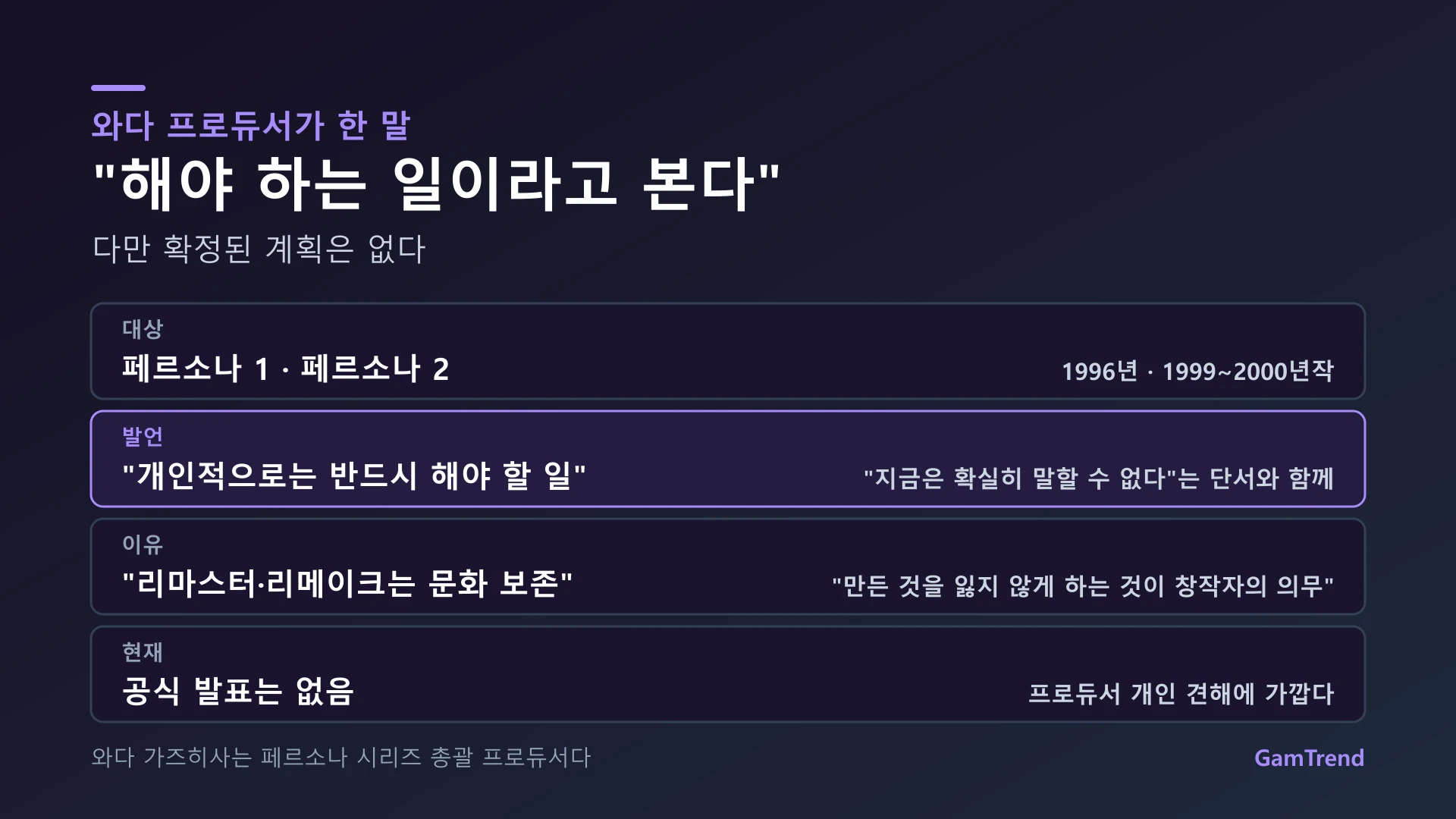 와다 프로듀서의 페르소나 1·2 리메이크 관련 발언 정리