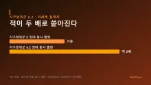 적이 두 배로 쏟아진다 — '지구방위군 6.2' PS5로 발표, 2027년 출시