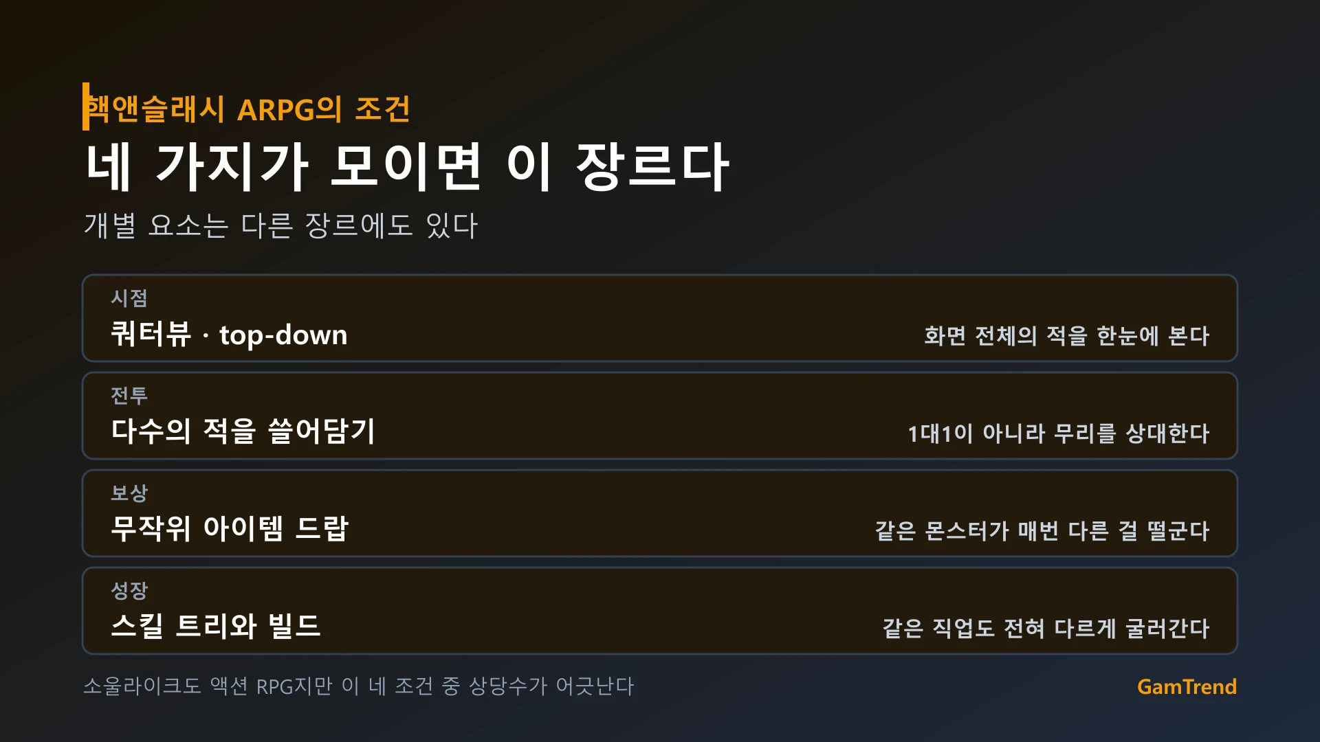 핵앤슬래시 ARPG를 정의하는 네 가지 조건