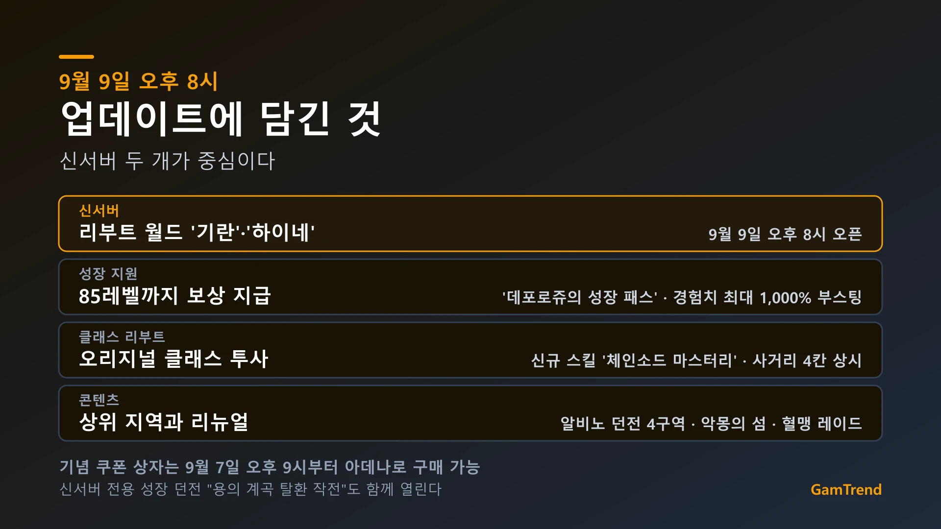 리니지M 더 골든 에이지 업데이트 내용 정리