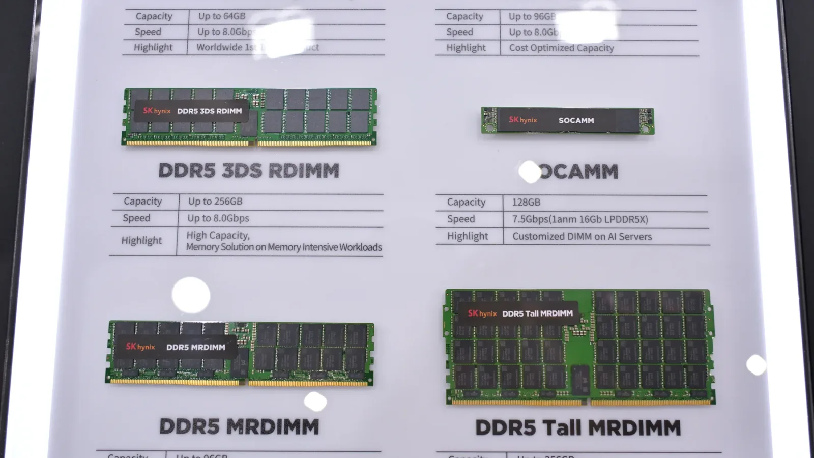 전시장에 진열된 SK하이닉스 DDR5 메모리 모듈 여러 종류와 사양표