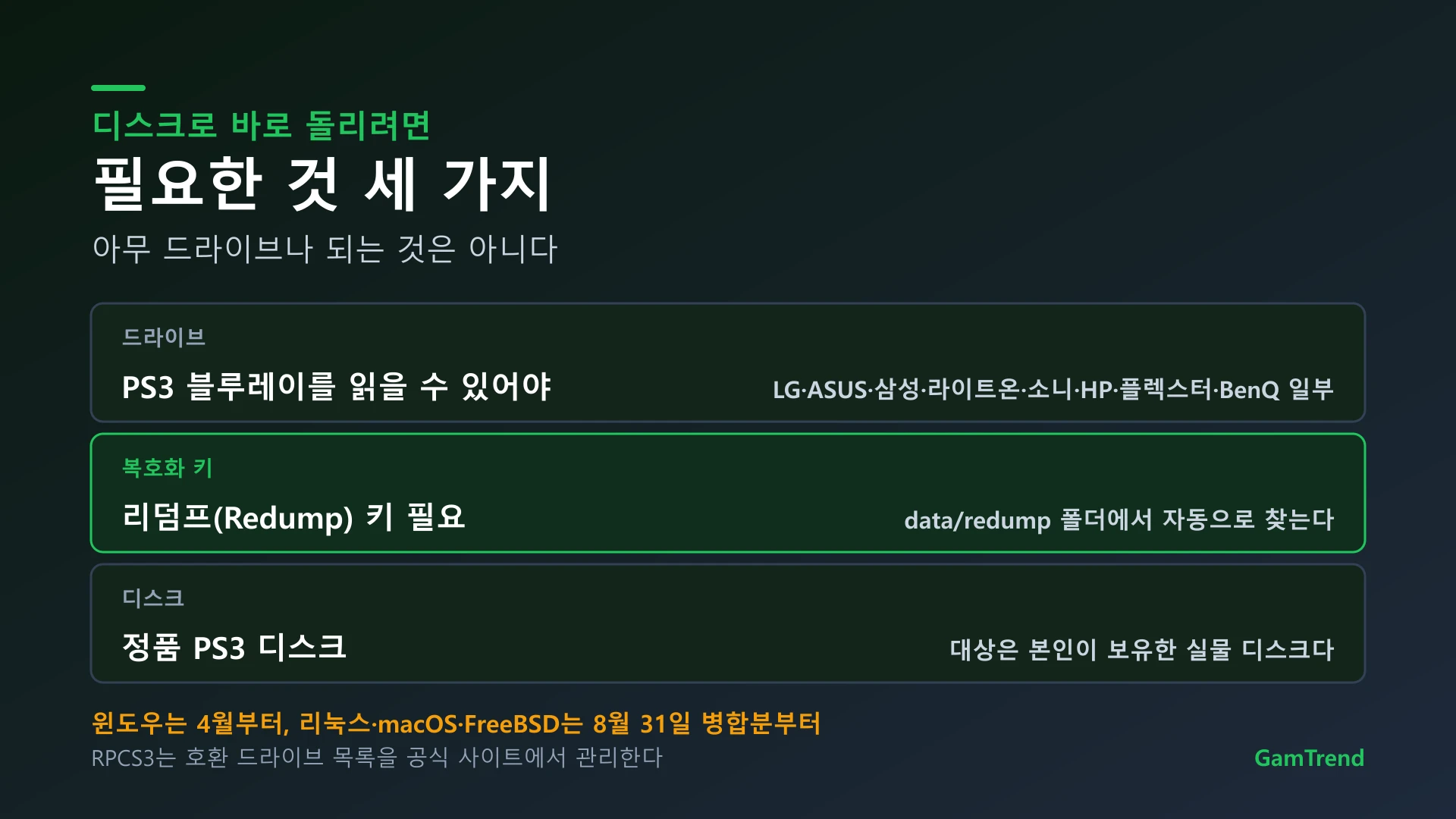 RPCS3 디스크 실행에 필요한 조건 정리
