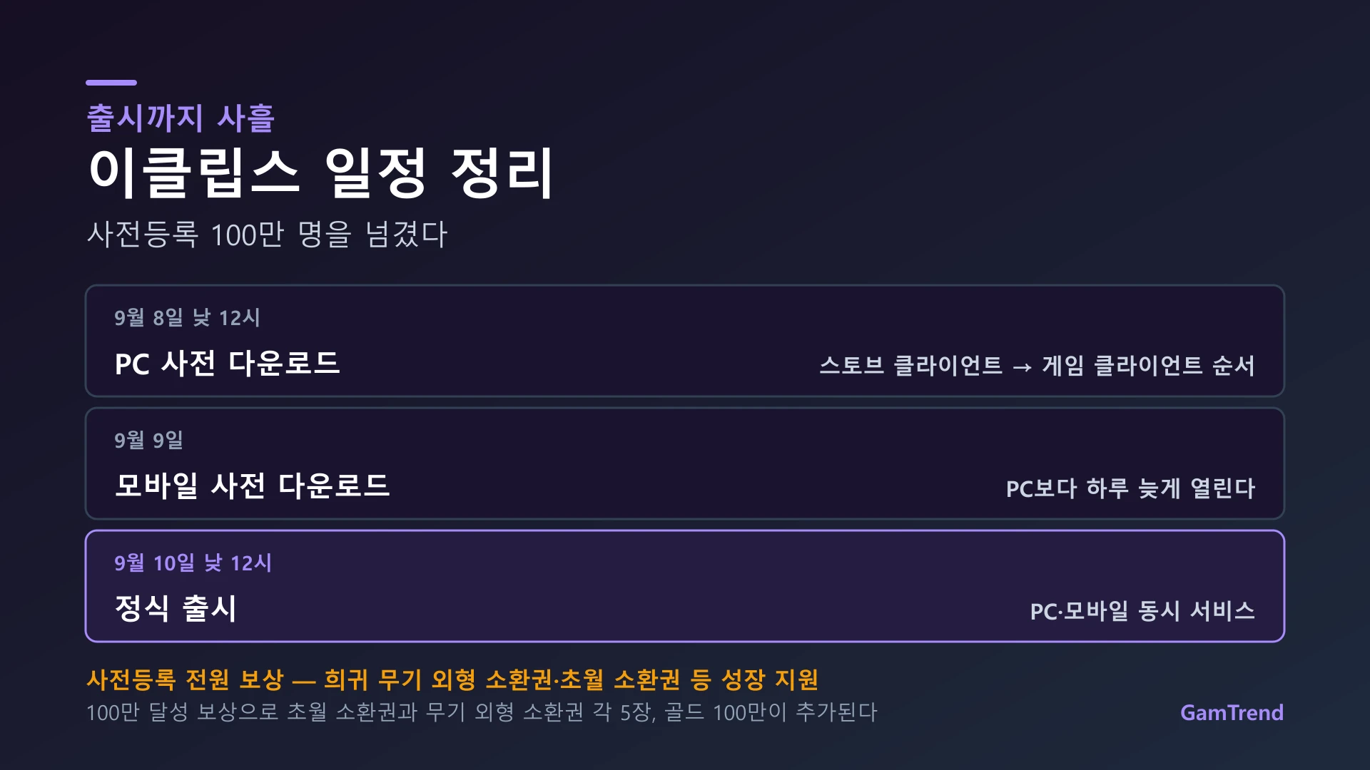 이클립스 사전 다운로드와 출시 일정 정리